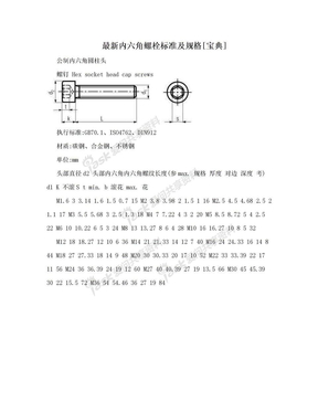 最新内六角螺栓标准及规格[宝典]