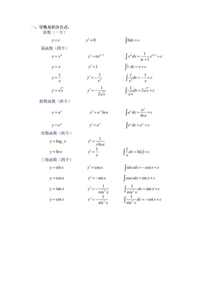 导数、积分公式