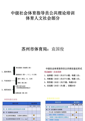 游泳教练员中级社会体育指导员公共理论鉴定内容