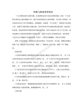 性格与职业类型量表