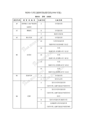 WIPO专利文献种类标准代码