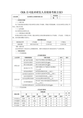 研发人员考核方案