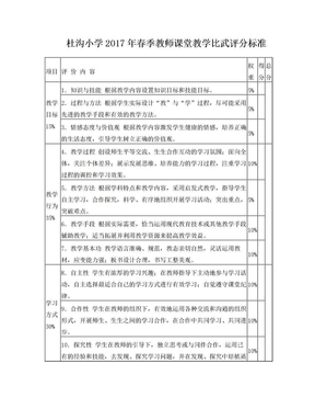 课堂教学比武评分表