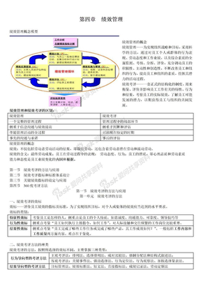 绩效管理重点笔记-人力资源管理师二