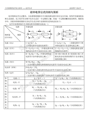 初中电学公式归纳与简析