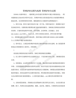 管理评审过程乌龟图 管理评审全过程