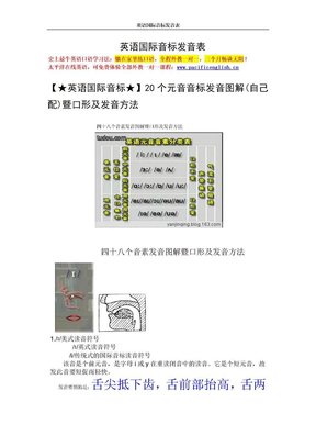 英语国际音标发音表