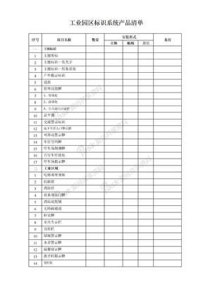 标识牌--工业园区标识系统产品清单