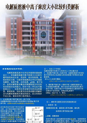 桑建强：电解质溶液中离子浓度大小比较