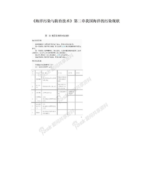 《海洋污染与防治技术》第二章我国海洋的污染现状