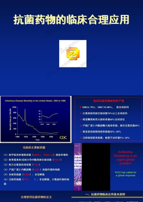 抗生素临床合理应用