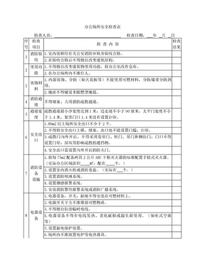 办公场所安全检查表