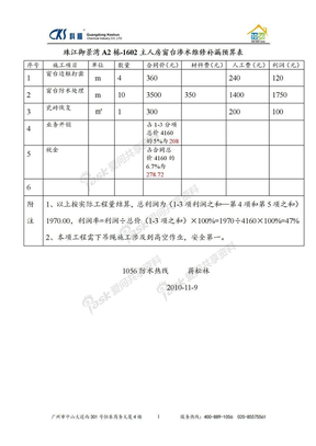 1056-珠江御景湾A2栋1602主人房窗台渗水维修补漏预算表