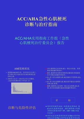 ACC-AHA急性心肌梗死诊断与治疗指南