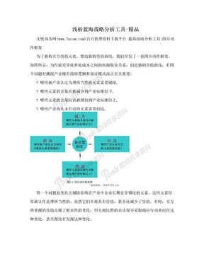 浅析蓝海战略分析工具-精品