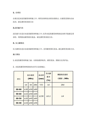 地脚螺栓 灌浆