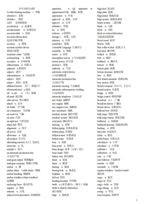 船舶专业英语词组1300条