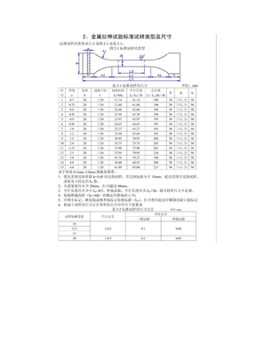 金属拉伸试验标准试样尺寸