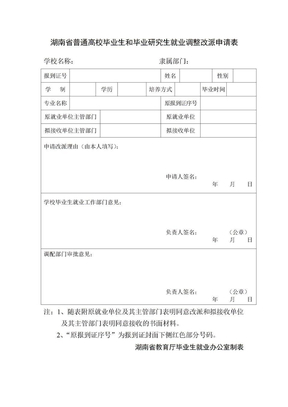 湖南省普通高校毕业生和毕业研究生就业调整改派申请表