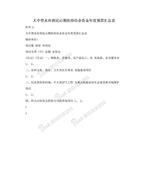 大中型水库移民后期扶持结余资金年度预算汇总表