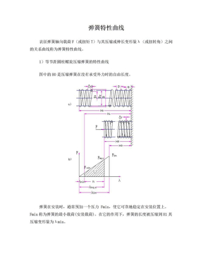 弹簧特性