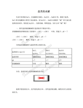 盐类的水解知识点