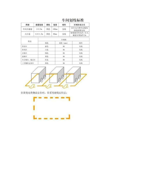 车间划线标准