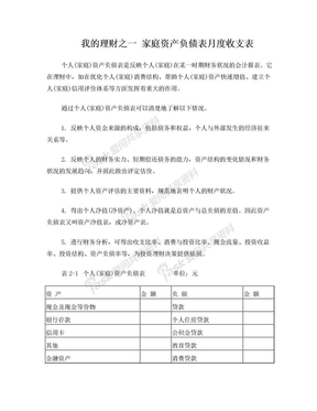 我的理财之一 家庭资产负债表月度收支表