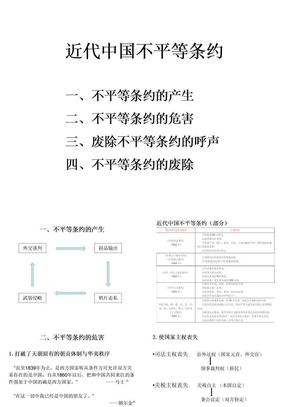 近代中国不平等条约