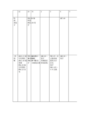 同级生2攻略表格