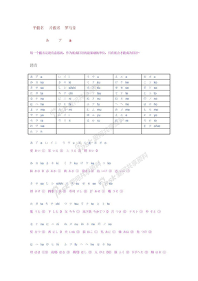日本语五十音图