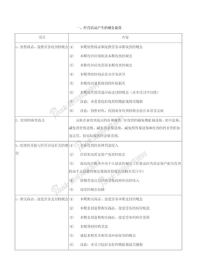 现金流量表编制说明