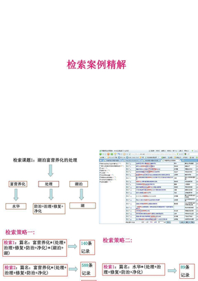 检索案例