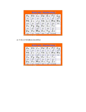 英文字母表大小写