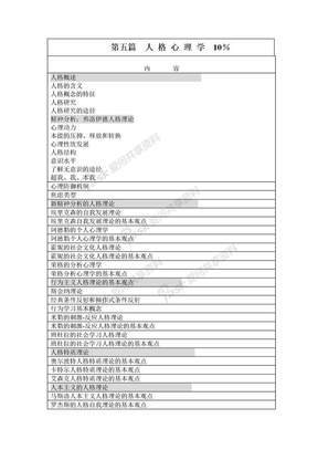 人格心理学复习提纲-参考