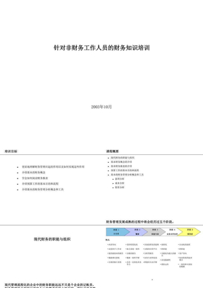 125非财务人员财务管理培训