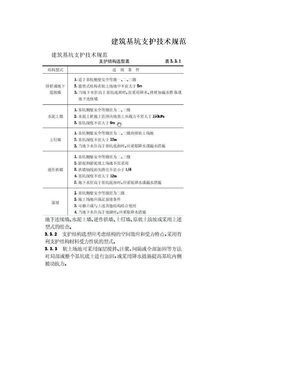 建筑基坑支护技术规范