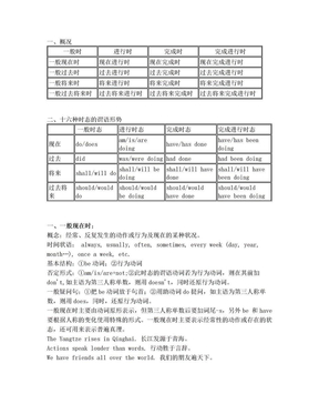 16种英语动词时态表