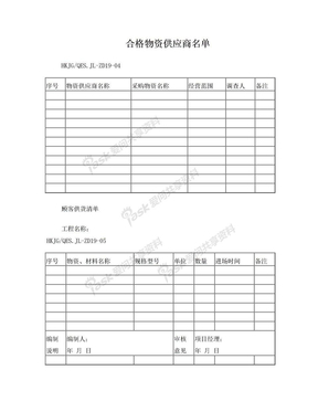 合格物资供应商名单和供货清单