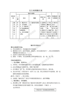 滴水穿石的故事