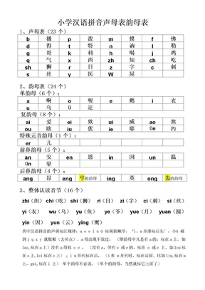 小学声母表和韵母表[1]