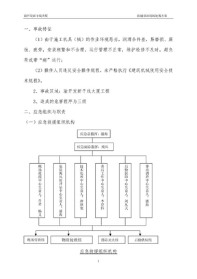 机械事故现场处置方案