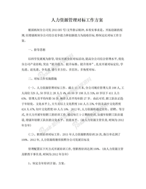 人力资源对标管理工作方案