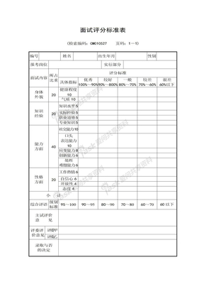 HR表格招聘与面试面试评分标准表