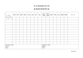 12房屋接管验收移交表