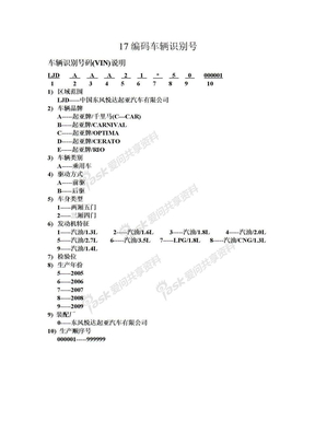 起亚车型17编码车辆识别号