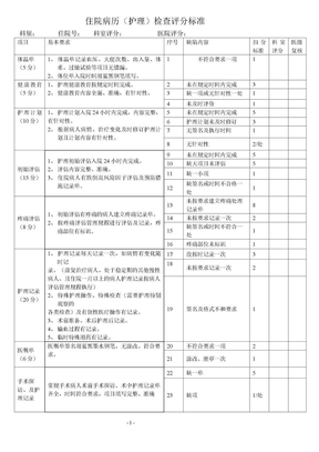 （护理）住院病历检查评分标准