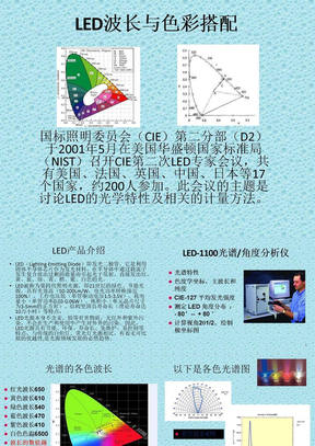 LED颜色波长