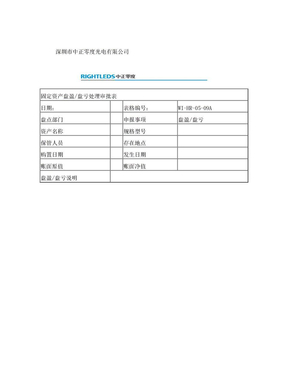 WI-HR-05-09A  固定资产盘盈盘亏处理审批表