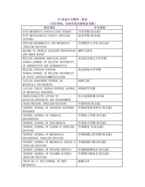 Ei收录中文期刊一览表